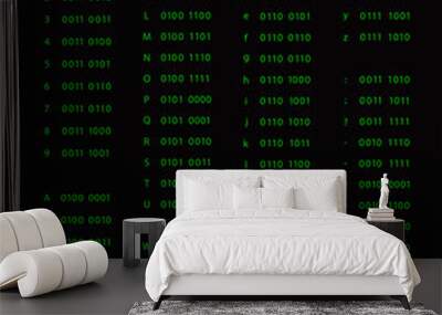 binary code translation Wall mural