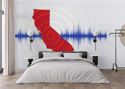 California Earthquake Concept. Vector EPS10 and Raster Wall mural