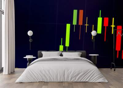 Charts of stock market instruments with various type of indicators and volume analysis for professional technical analysis on the monitor of a computer. Fundamental and technical analysis concept.	
 Wall mural