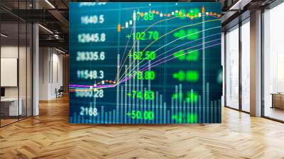 Charts of stock market instruments with various type of indicators and volume analysis for professional technical analysis on the monitor of a computer. Fundamental and technical analysis concept.	 Wall mural