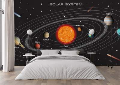 vector illustration of our solar system with gradient planets and asteroid belt on dark background Wall mural