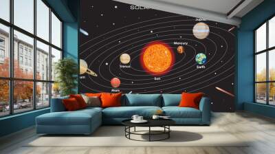 Vector illustration of our Solar System with planets on dark background Wall mural