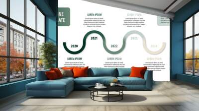 infographic green and cream timeline template with horizontal wavy time line Wall mural