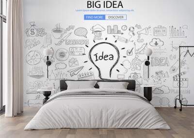 Big Idea concept with Doodle design style Wall mural