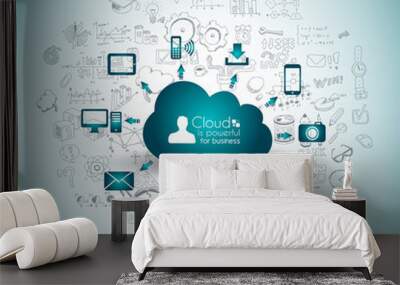 Cloud Computing with Business doodles Sketch background Wall mural