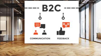 B2C banner web icon illustration concept business to consumer concept of marketing with communications, feedback, marketing, and internet icon Wall mural