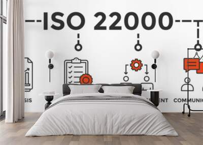 ISO 22000 banner web icon vector illustration concept for food safety standard with icon of analysis, standards, system management, communication, and haccp principles Wall mural