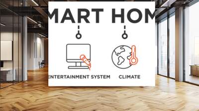 Smart home banner web icon vector illustration concept with icon of control, lighting, entertainment system, climate, appliances, mobile and security Wall mural