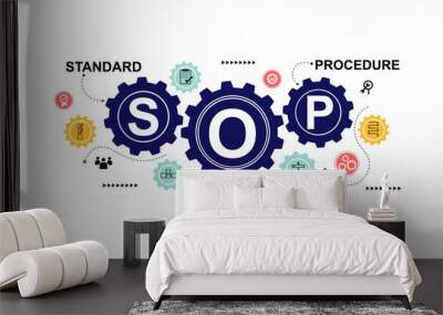 SOP banner web icon vector illustration business concept for the standard operating procedure with an icon of instruction to assist employee in complex routine operations.  Wall mural