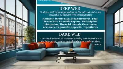 web surface deep dark Wall mural