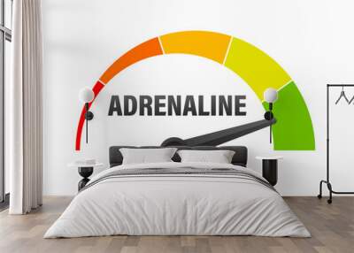 Adrenaline Level Meter, measuring scale. Adrenaline speedometer, indicator. Vector stock illustration Wall mural