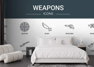 set of 10 outline web weapons icons such as bazooka, objetive, blade, revolvers, boards, no shooting, musket vector icons for report, presentation, diagram, web design, mobile app Wall mural