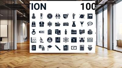 set of 100 glyph education web icons. filled icons such as library books,is not an element of,book with bookmark,lunchbox,college graduation,abcus,photon,book with marker. vector illustration Wall mural