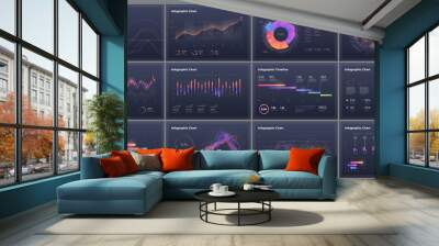 Dashboard infographic template with big data visualization. Pie charts, workflow, web design, UI elements. Wall mural