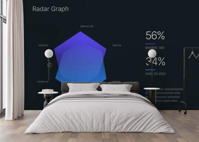 Radar Graph. Elements of infographics on a dark background. Use in presentation templates, mobile app and corporate report. Dashboard UI and UX Kit. Wall mural