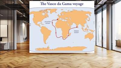 The route of the Vasco da Gama expedition Wall mural