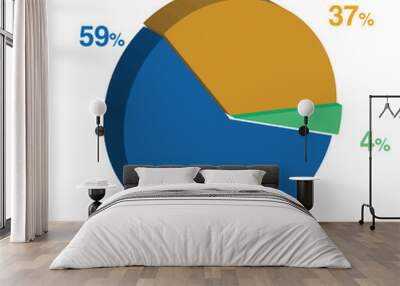 4 59 37 percent 3d Isometric 3 part pie chart diagram for business presentation. Vector infographics illustration eps. Wall mural