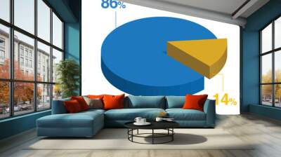 fourteen 14 eighty six 86 3d Isometric pie chart diagram for business presentation. Vector infographics illustration eps. Wall mural