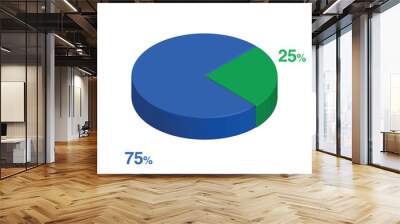 seventy five 75 twenty five 25 3d Isometric pie chart diagram for business presentation. Vector infographics illustration eps. Wall mural