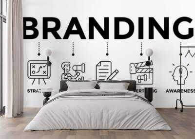 Branding banner icons set with black outline icon of  target, innovation, strategy, marketing, story, advertising, awareness, quality, and loyalty	 Wall mural