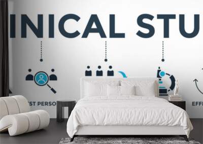 Clinical study banner web icon vector illustration concept for clinical trial research with an icon of researcher, trial, test person, comparison group, analysis, effectivity, and safeness Wall mural