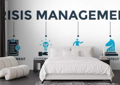 Crisis management banner web icon vector illustration for business strategy and organization of risk and crisis with identify, assessment, understand, cope, strategy and recovery procedure icon  Wall mural