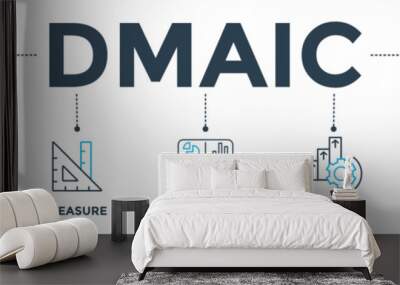 DMAIC banner web icon vector illustration concept of define measure analyze improve control with icon of management, performance, development, target Wall mural