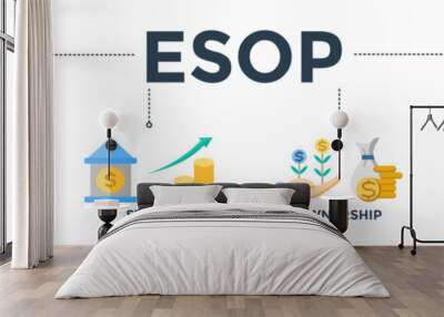 ESOP banner concept for employee stock ownership plan with icon of management, bank, graph, fund, investment and statistics. Web icon vector illustration  Wall mural