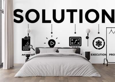 Solution banner icons set. Vector graphic glyph style with icon of problem, thinking, analysis, idea, strategy, execution, problem solving, and success Wall mural