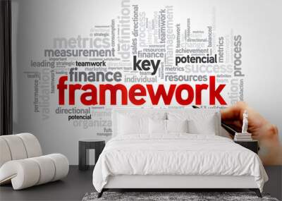 Framework word cloud, business concept Wall mural