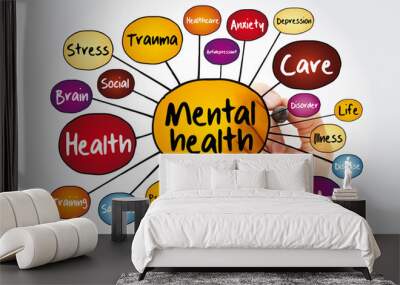 Mental health mind map flowchart with marker, health concept for presentations and reports Wall mural