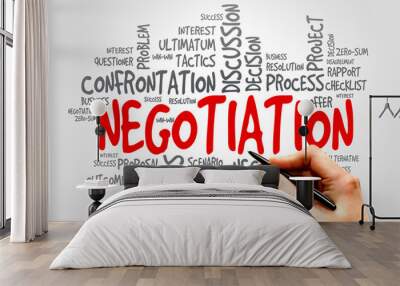 Negotiation word cloud, business concept Wall mural