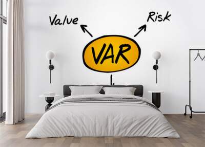 VaR - Value at Risk acronym, business concept background Wall mural