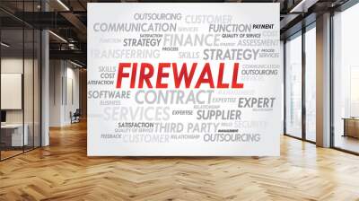 Word cloud of FIREWALL related items, presentation background Wall mural