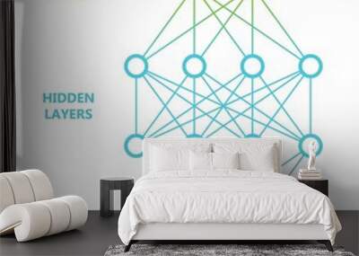 Multi level neural network. Artificial intelligence concept. Computer neuron net. Logical scheme of a ai perception. Vector illustration. Wall mural