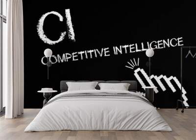 ci - competitive intelligence Wall mural