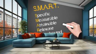 SMART - Business Concept Wall mural