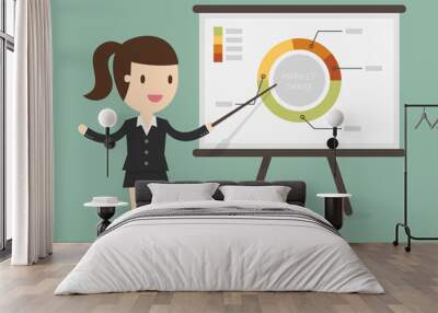 business woman pointing at a chart boar Wall mural