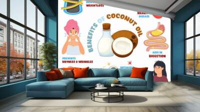 Coconut oil health benefits. Coco superfood for wellness. Advertisement of organic products store, vector illustration Wall mural