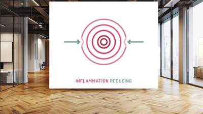 Inflammation reducing sign. Editable vector illustration in otline style Wall mural