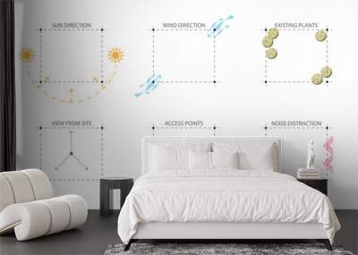 architecture site analysis symbol icon element drawing graphic flat isolated vector. architecture element line sun wind sound sun path vegetation. Wall mural