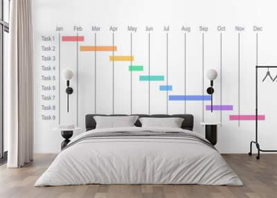 Gantt chart 12 month template. Clipart image Wall mural