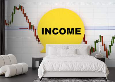 On the background of interactive forex charts there is a sticker with the inscription - Income Wall mural