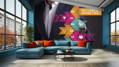 Business, Technology, Internet and network concept. Young businessman working on a virtual screen of the future and sees the inscription: Influence marketing Wall mural