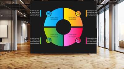 Infographic Circle Design with Four Sections. Cycle Diagram with 4 Steps and Options. Round Pie Chart for Data Visualization.
 Wall mural