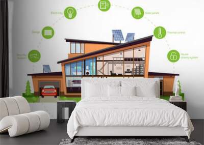 Infographics for smart home with automated systems Wall mural