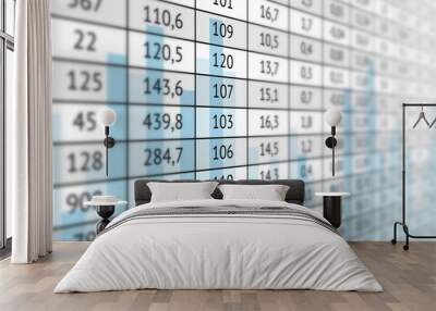 Table with numerical data and graph Wall mural