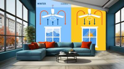 Ceiling fan direction for winter and summer Wall mural