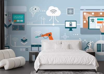 Smart industry and innovative manufacturing Wall mural