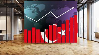 Turkey bar chart graph with ups and downs, increasing values, concept of economic recovery and business improving, businesses reopen, politics conflicts, war concept with flag Wall mural